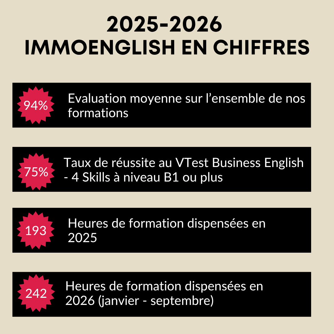 2025-6 ImmoEnglish en chiffres